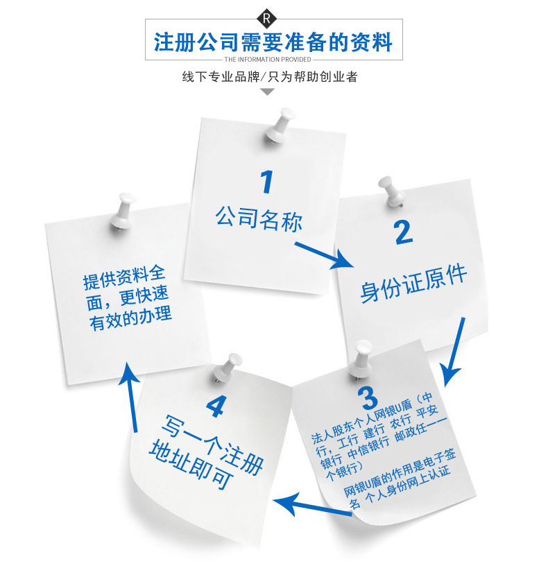 注册公司主图8.jpg