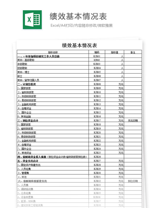 绩效基本情况表.jpg