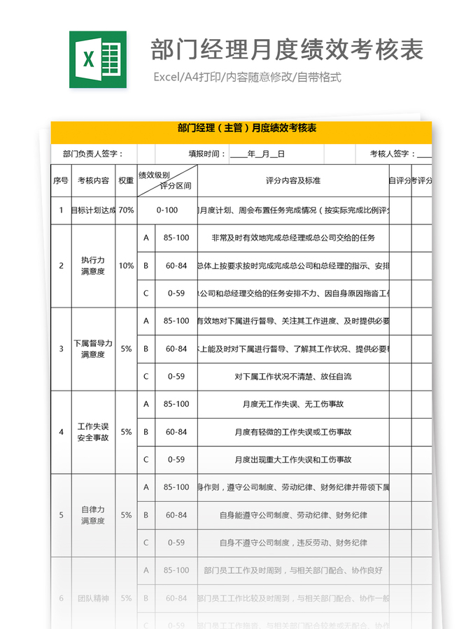 部门经理月度绩效考核表.jpg