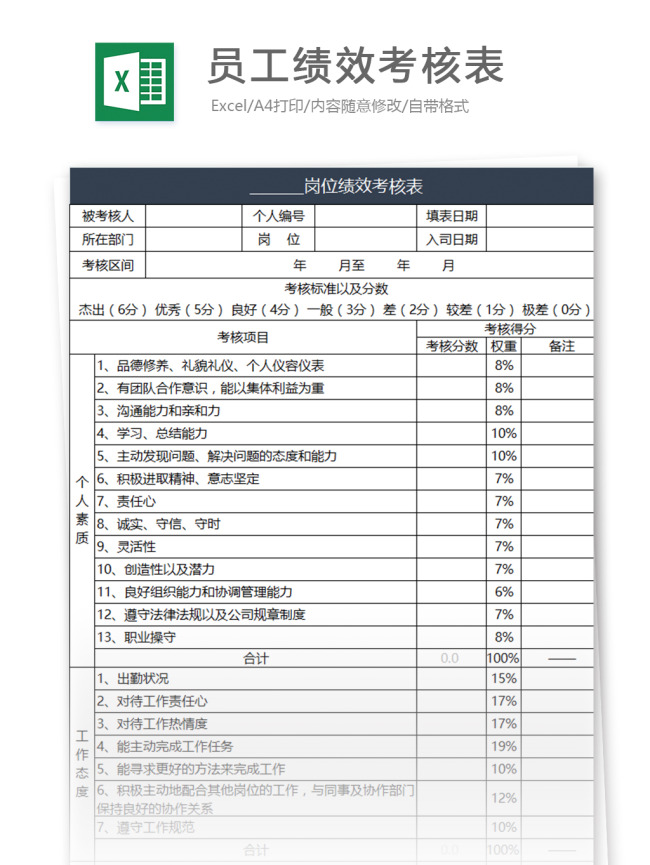 员工绩效考核表.jpg