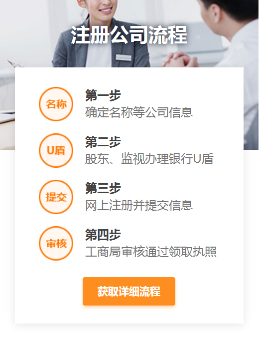 注册公司流程1.png