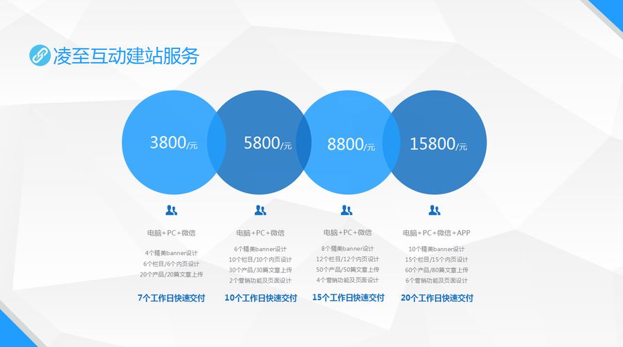如何选择一个靠谱的深圳网站建设公司 如何选择一个靠谱的深圳网站建设公司