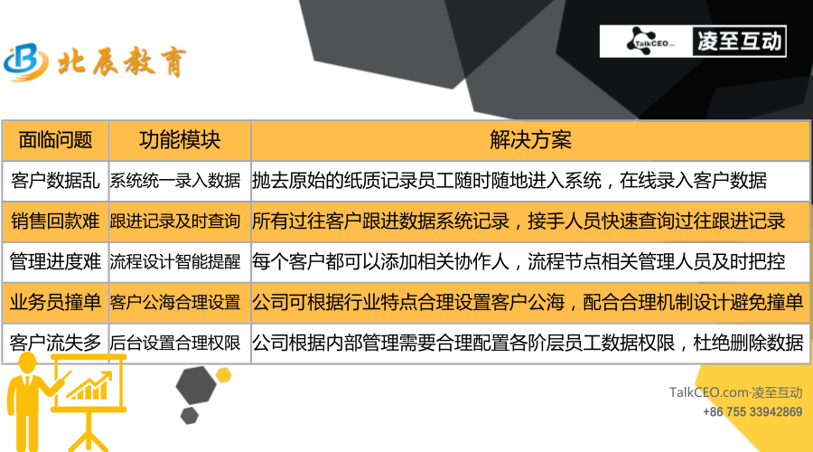 未命名_官方公众号首图_2018.03.10 (3).png